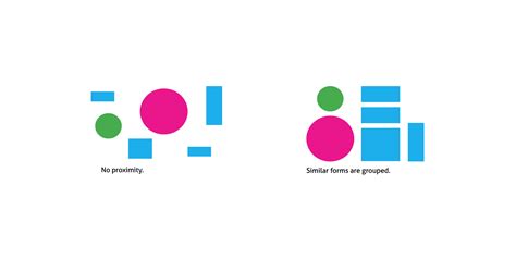 The ABCs of Design: C.R.A.P. Design Principles for Designers .
